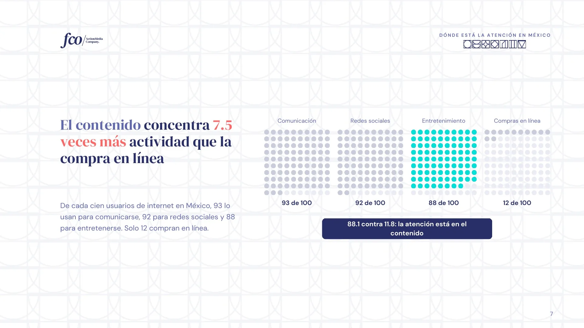 Lámina 7 de 26: México usa internet para entretenerse, no para comprar