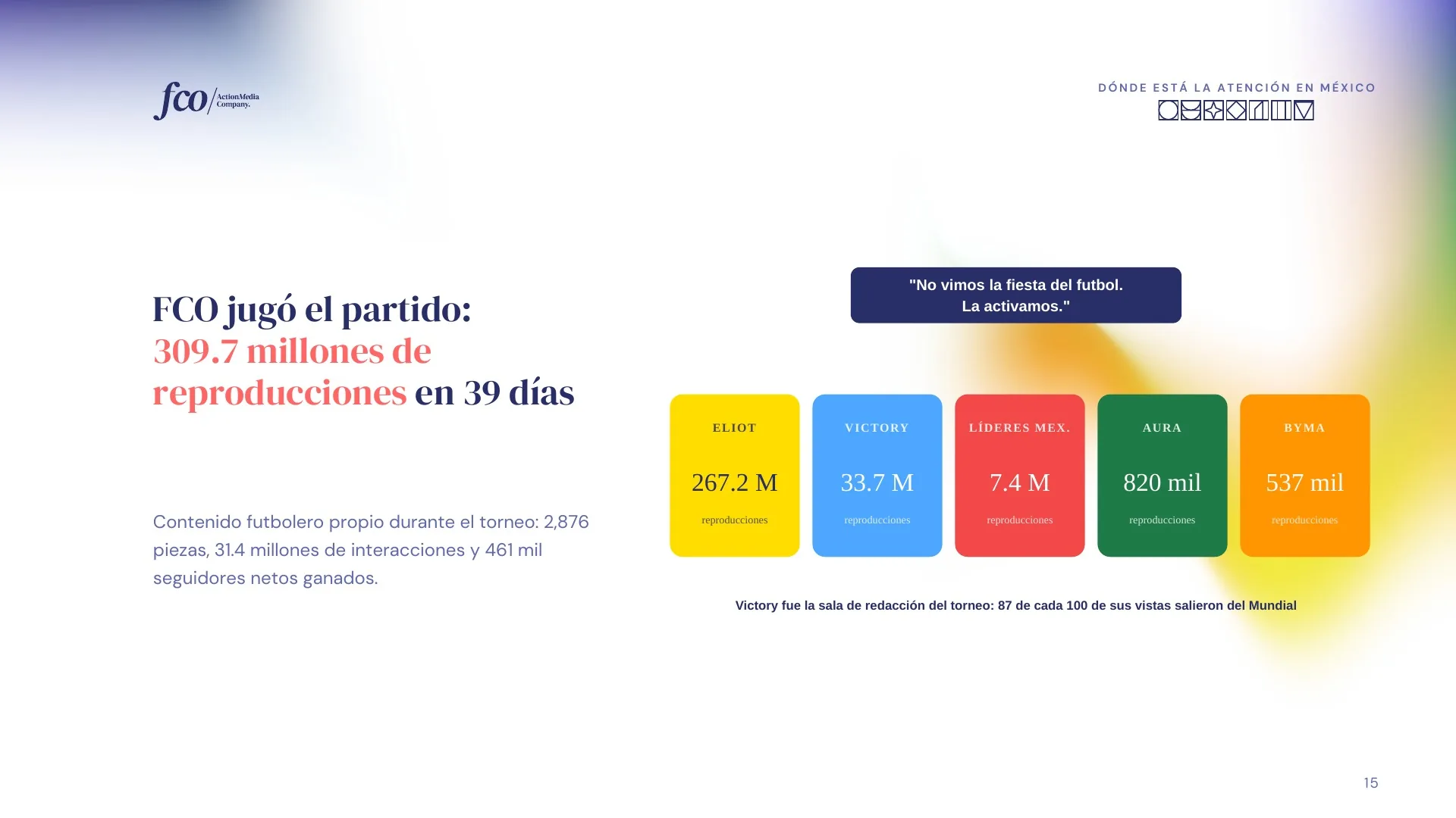 Lámina 15 de 26: El Mundial del ecosistema, marca por marca